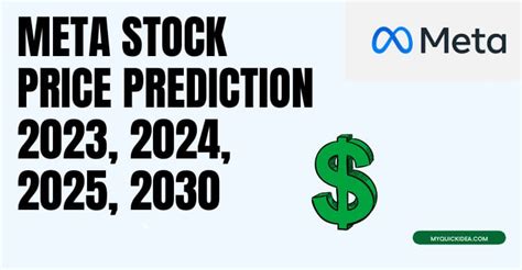 meta stock price prediction 2024